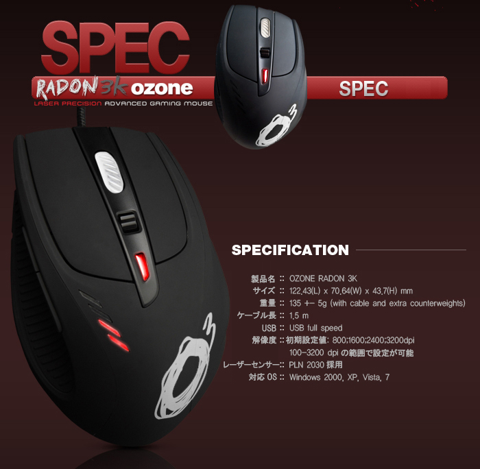 OZONE Radon3K4
